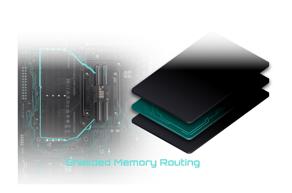 Shielded Memory Routing